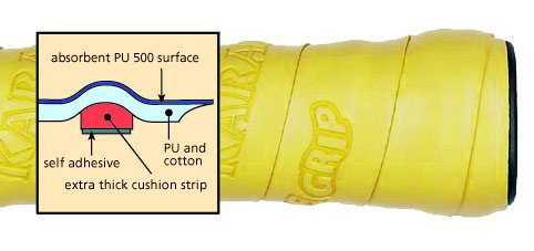 Ripple replacement grip