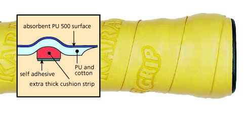 Ripplewrap overwrap grip