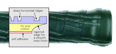 Ridgey II replacement grip