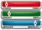 Eagnas Kushy Grip Performance Ratings